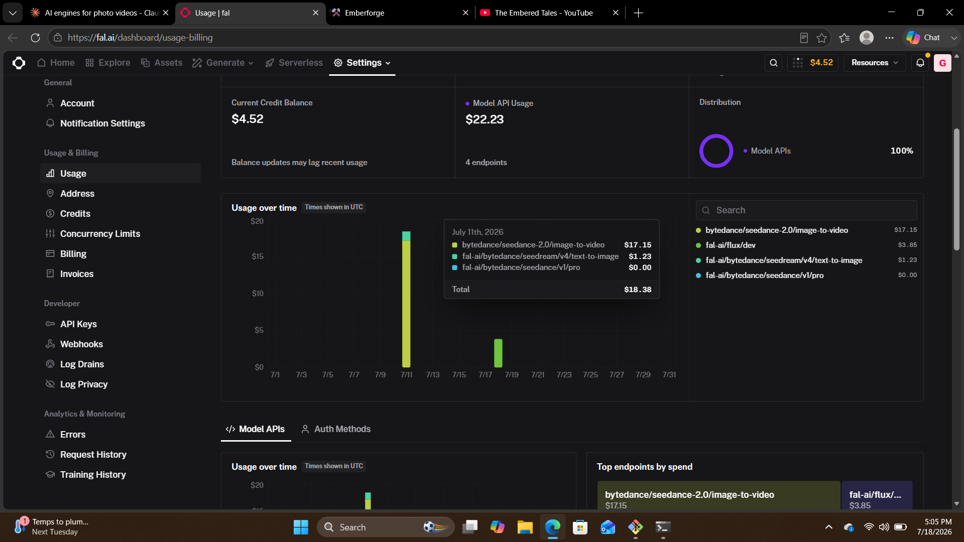 fal.ai usage: $17.15 for one video